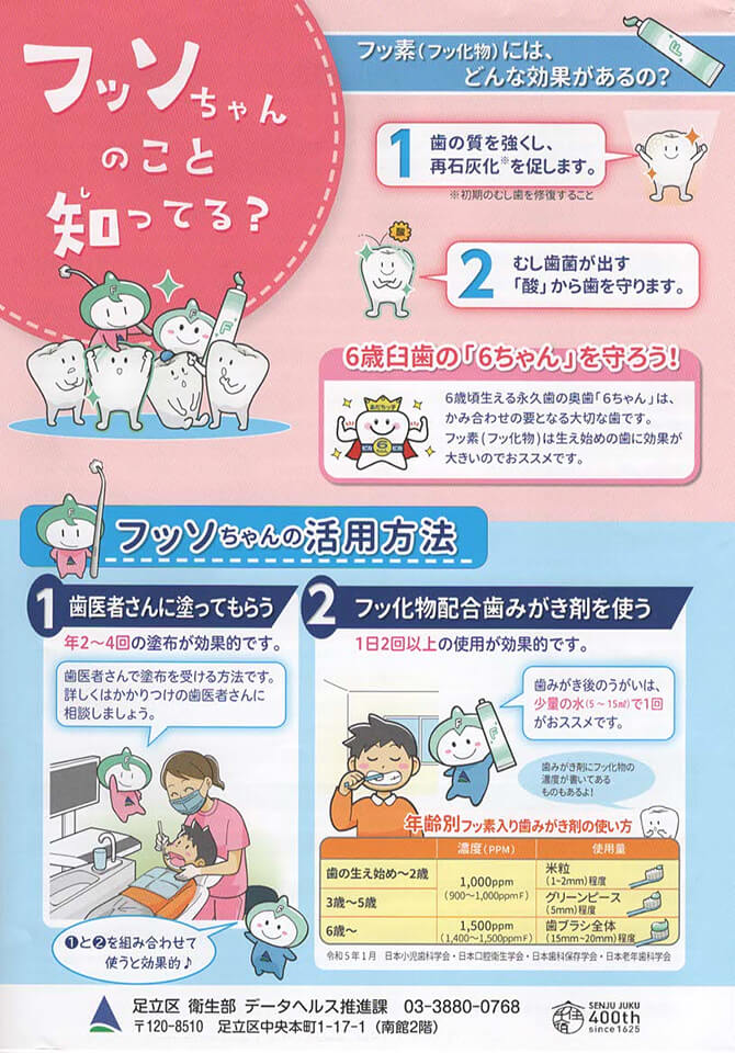 6歳児フッ素塗布事業のご案内